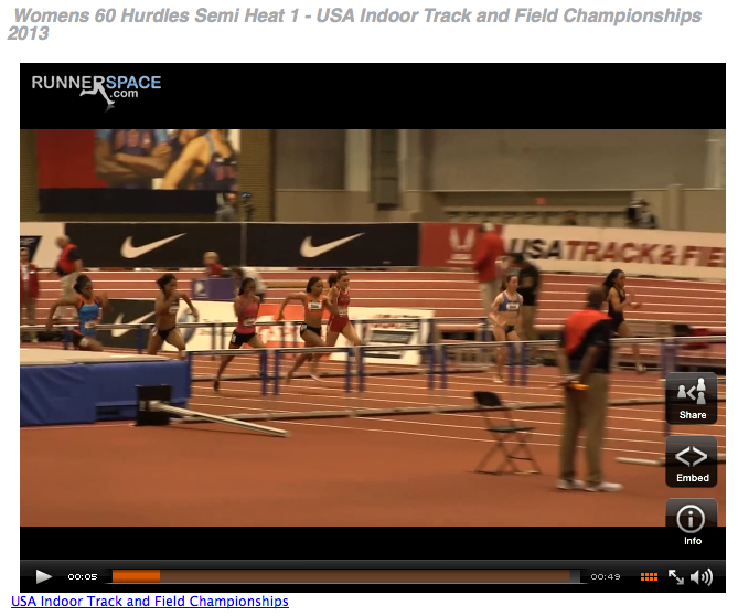 USA Indoor Nationals Track and Field Womens Hurdles
